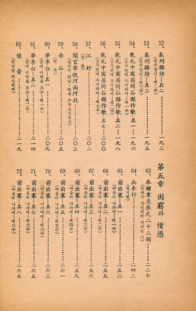 『中國古典漢詩人選 二 - 杜甫(중국고전한시인선 2 - 두보)』 5