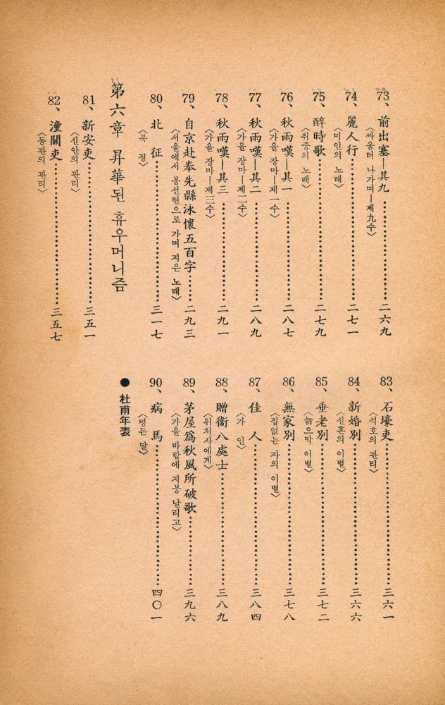 『中國古典漢詩人選 二 - 杜甫(중국고전한시인선 2 - 두보)』 6
