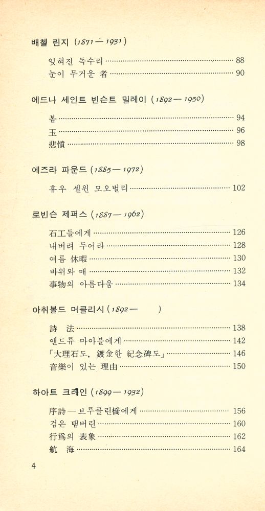 『二十世紀 美詩(20세기 미시)』 3