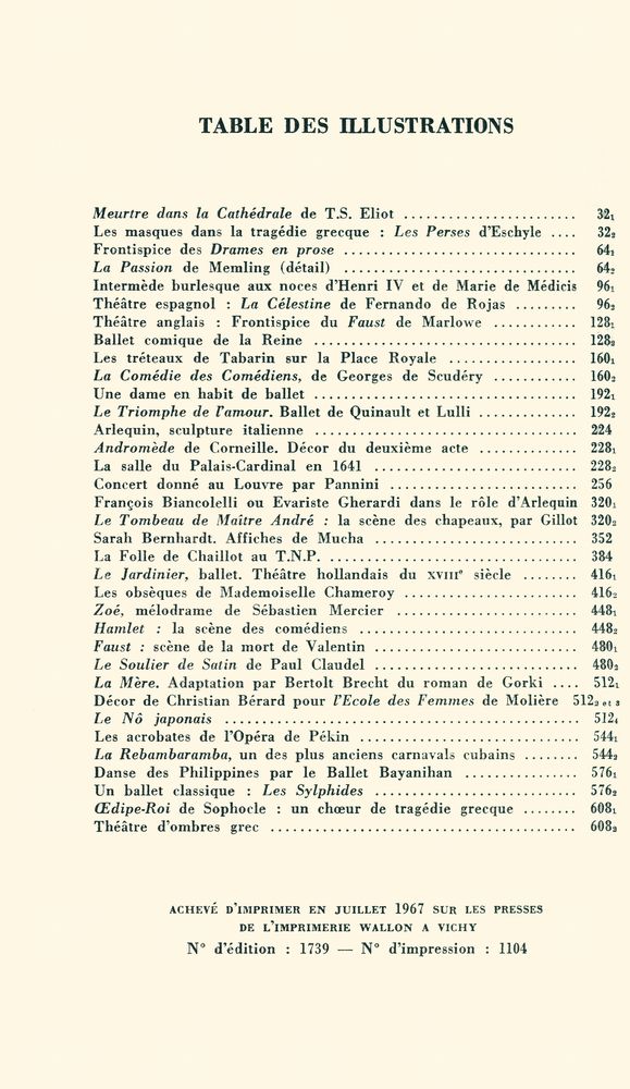 『L'art du Théâtre』 2