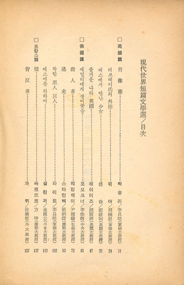 『月刊 讀書生活 創刊號別冊附錄 - 現代世界短篇文學選(월간 독서생활 창간호별책부록 - 현대세계단편문학선)』 2