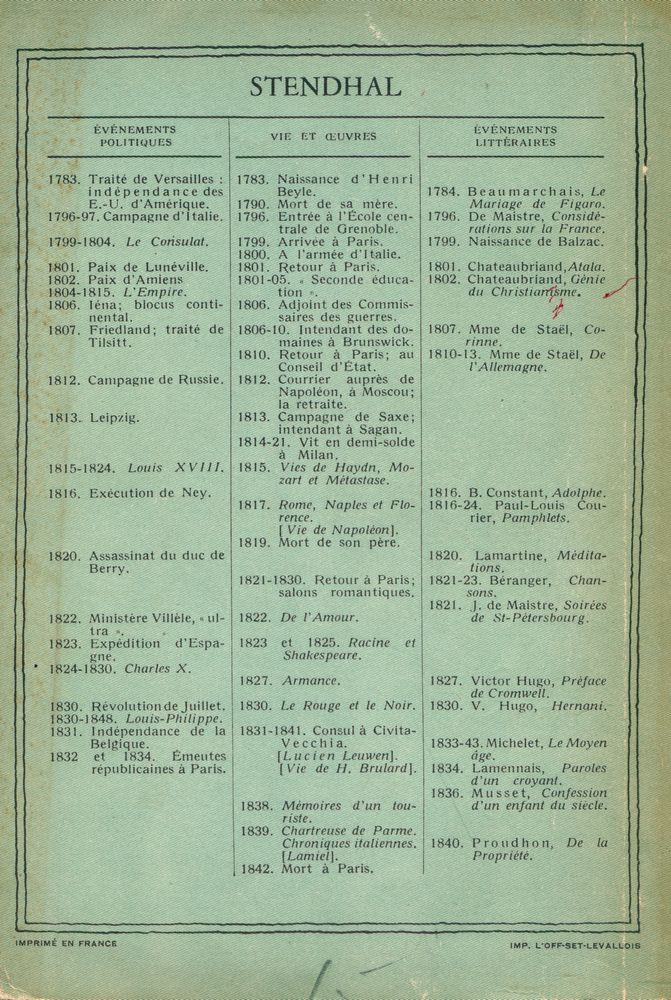 『PAGES CHOISIES』 3