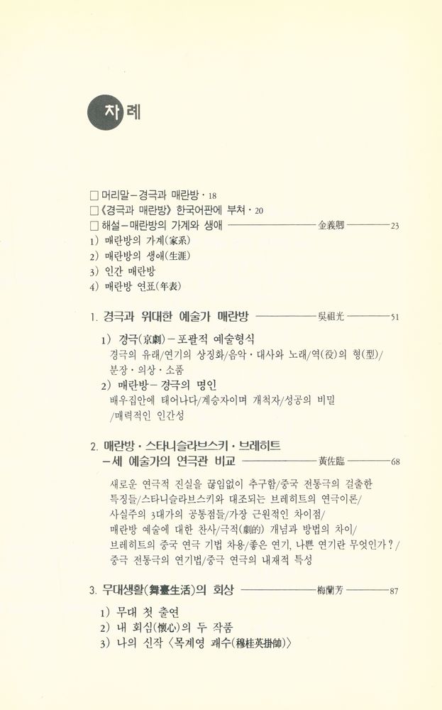 『경극(京劇)과 매란방(梅蘭芳)』 2