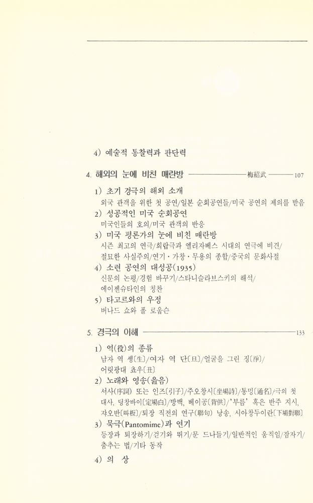 『경극(京劇)과 매란방(梅蘭芳)』 3