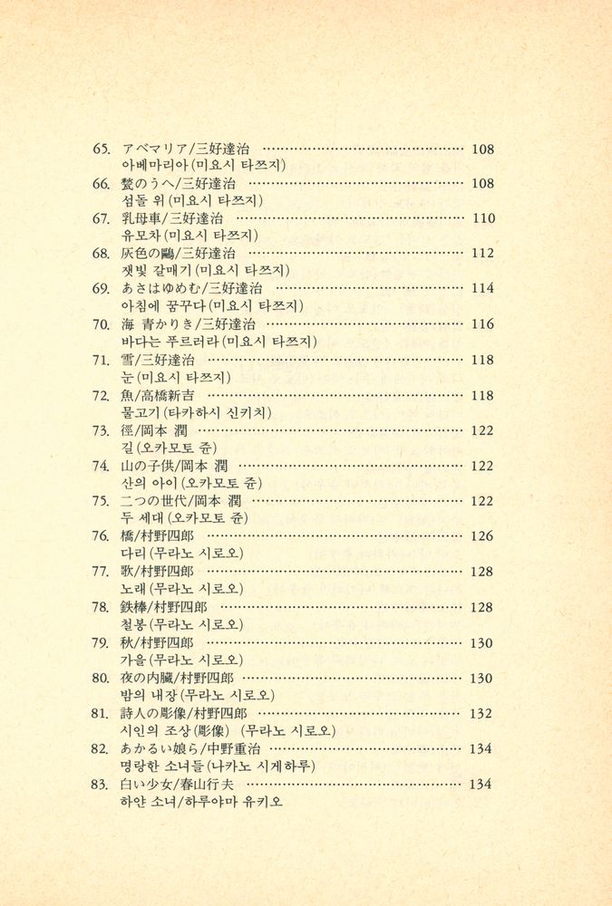 『일본名詩選(일본명시선)』 6