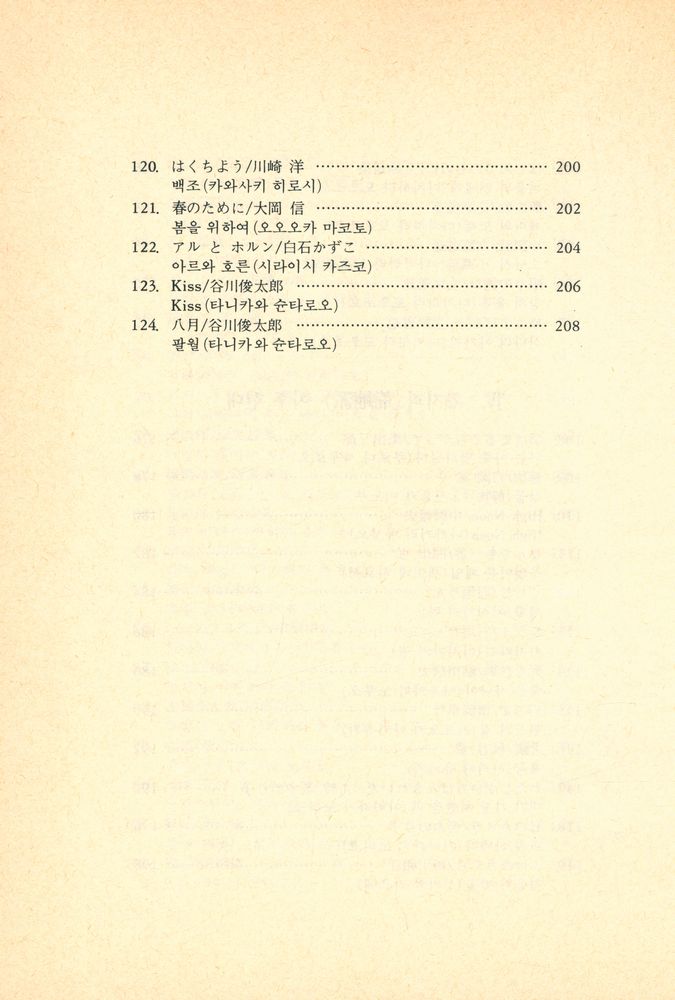 『일본名詩選(일본명시선)』