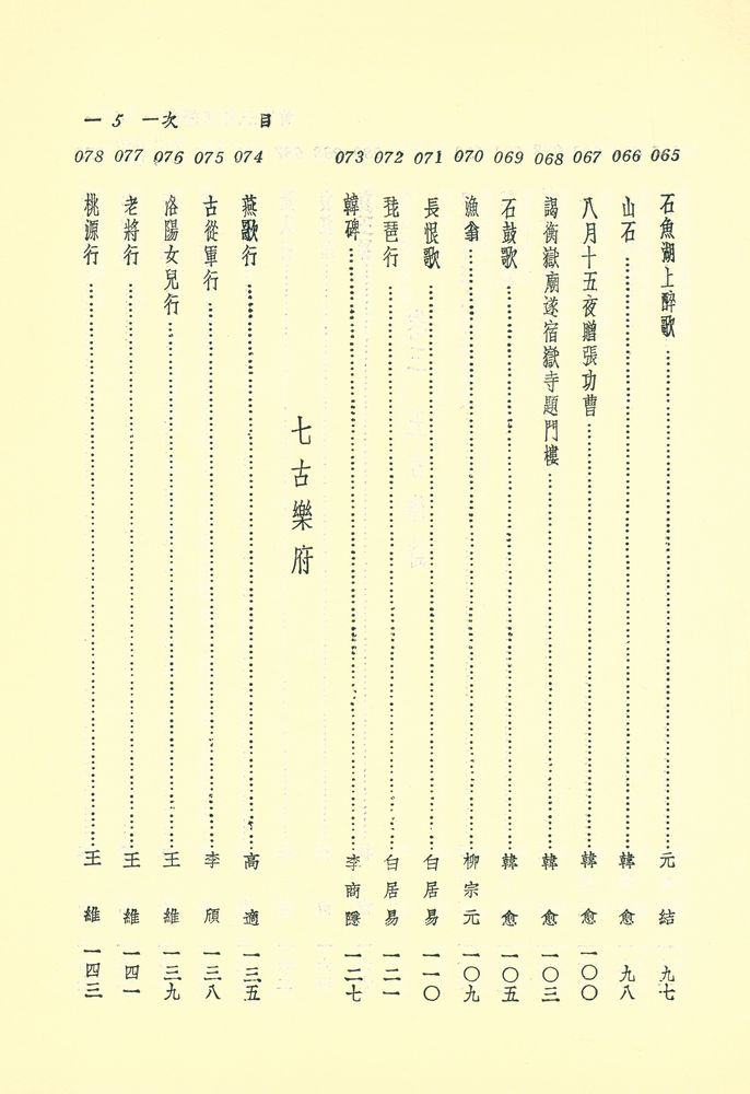 『新譯唐詩三百首』 6