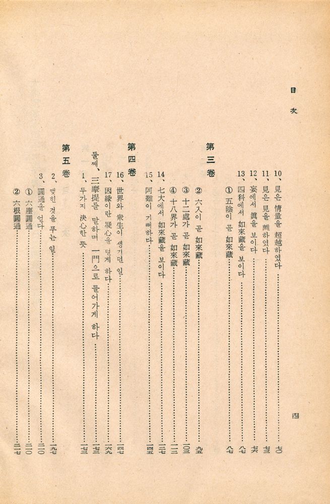 『佛敎思想叢書 2 - 首楞嚴經 註解(불교사상총서 2 - 수릉엄경 주해)』 3