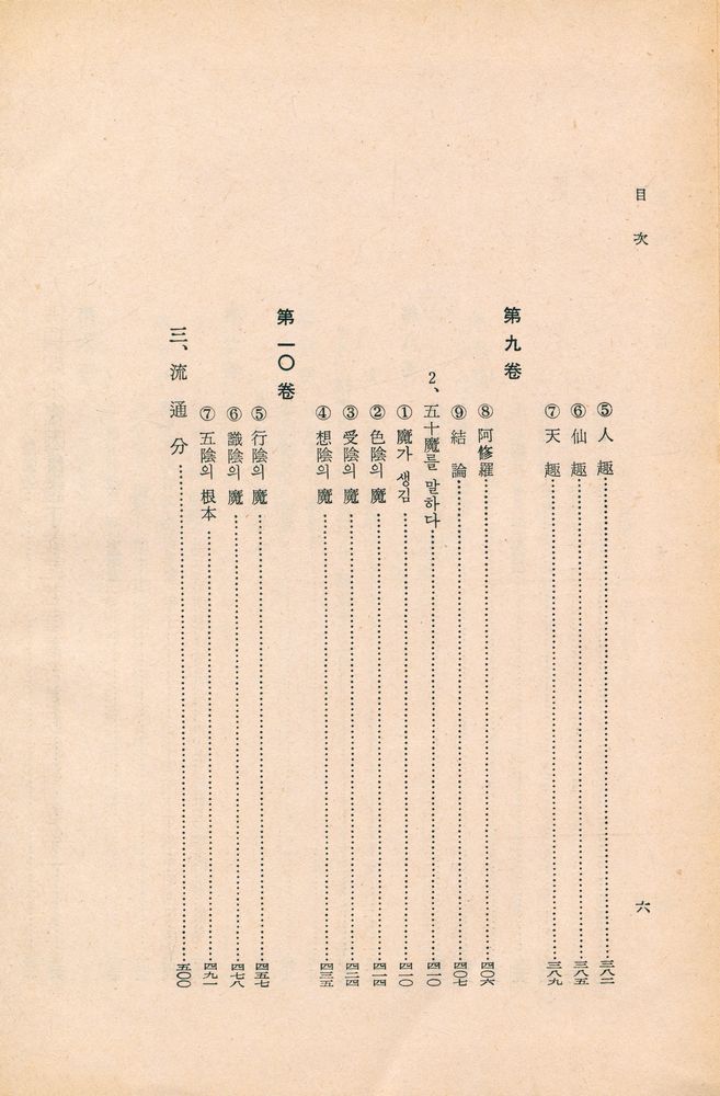『佛敎思想叢書 2 - 首楞嚴經 註解(불교사상총서 2 - 수릉엄경 주해)』 5