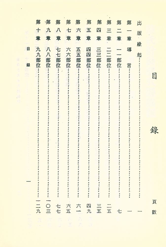 『董氏針灸奇穴經驗錄』 2