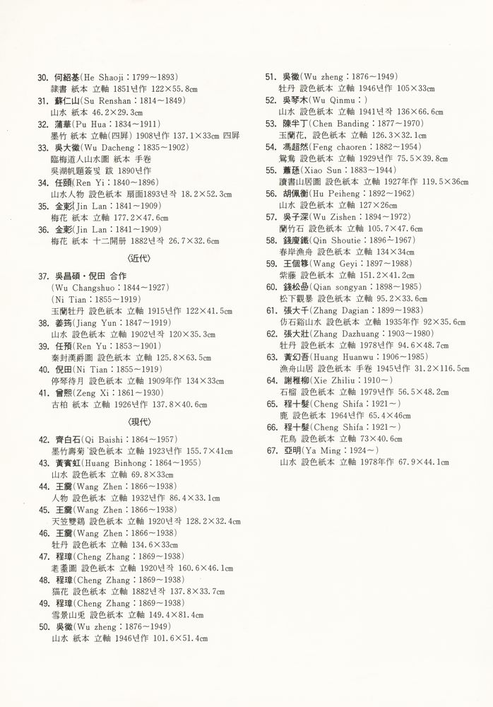 《中國書畵名品選》  3