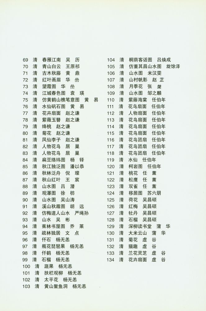『明清扇面画风』 3