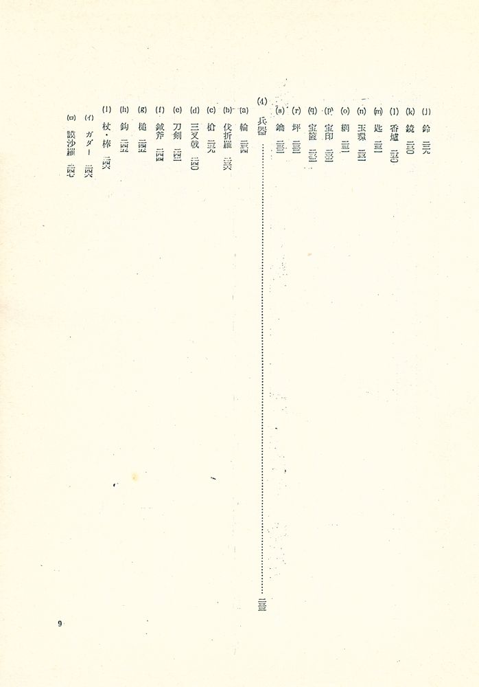 『佛像の形式』