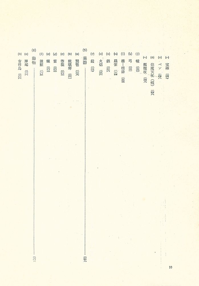 『佛像の形式』