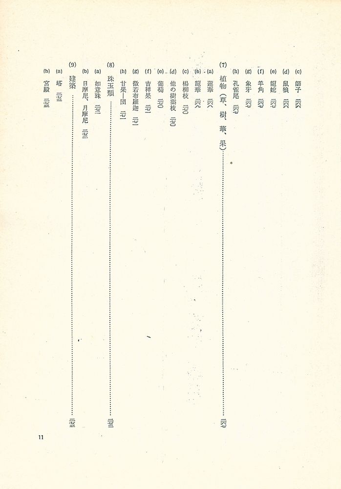 『佛像の形式』