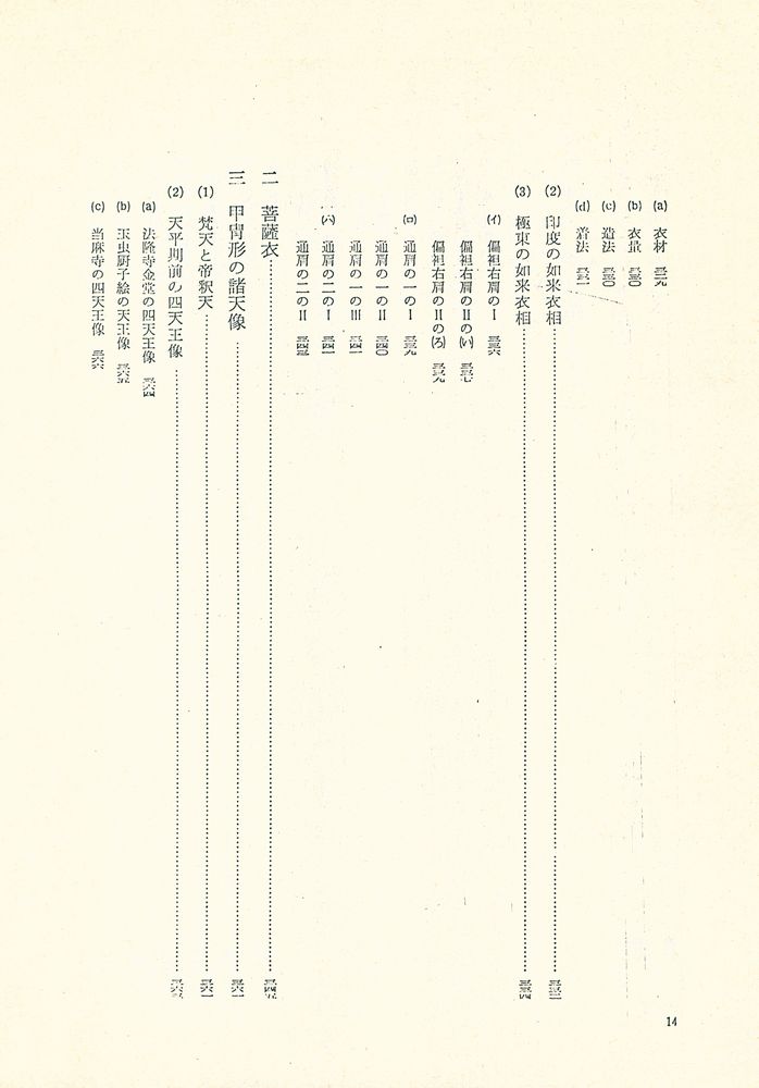 『佛像の形式』