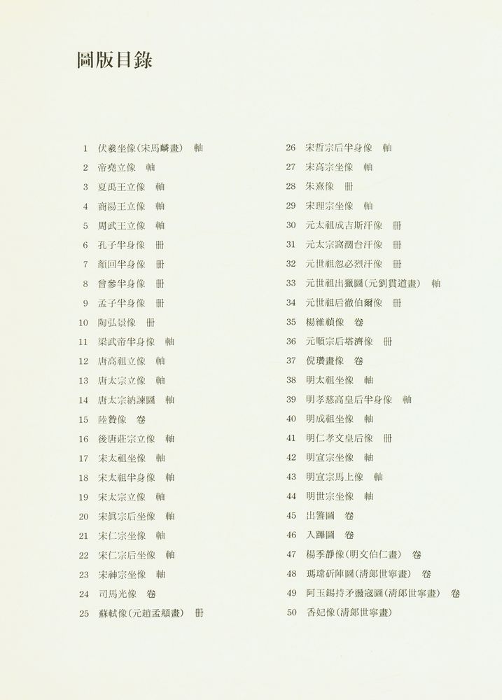 『故宮圖像選萃』 2