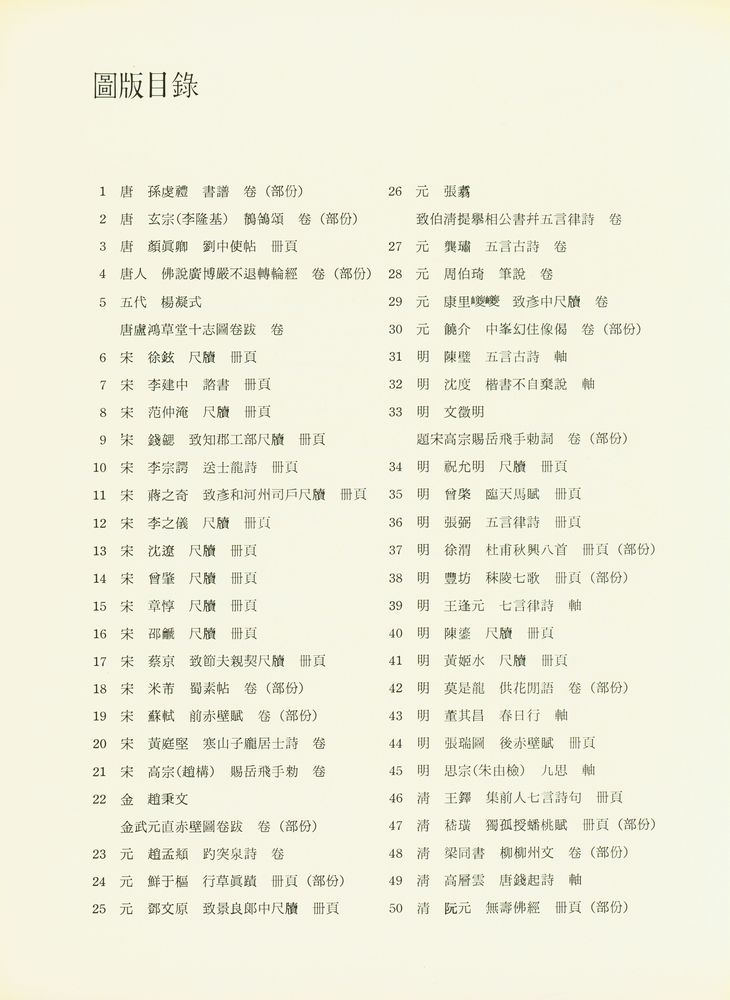 『故宮法書選萃 (續輯)』 2