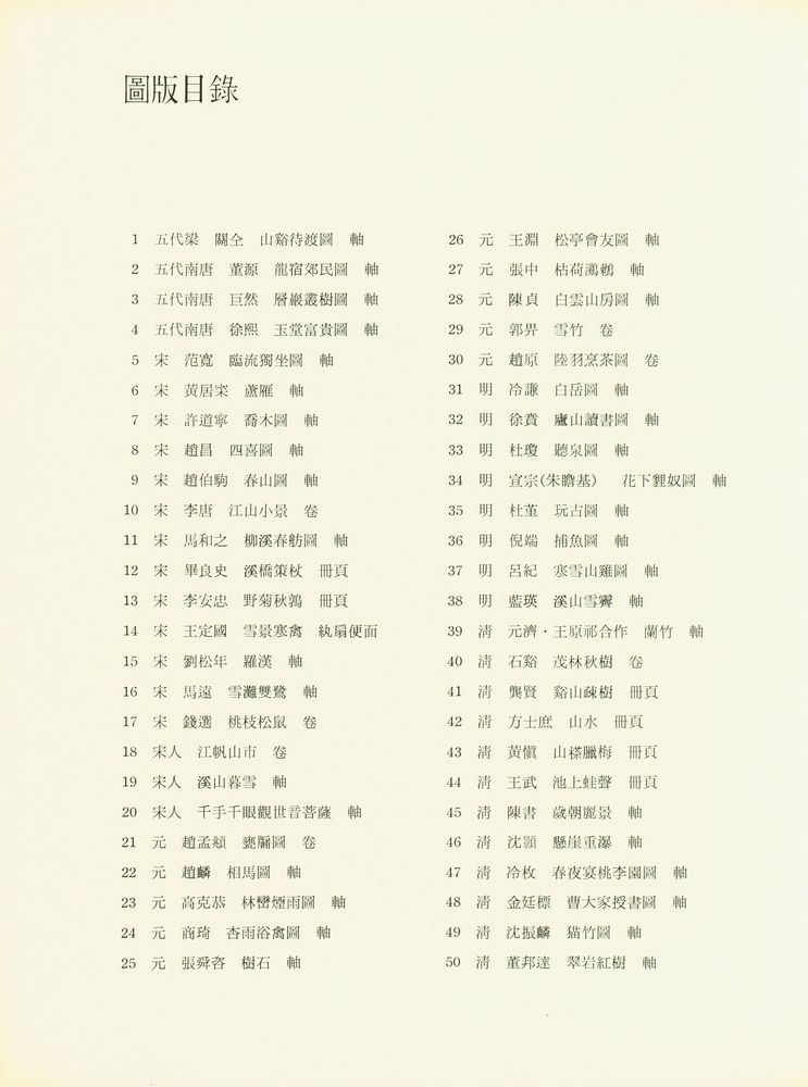 『故宮名畫選萃 (續輯)』 2