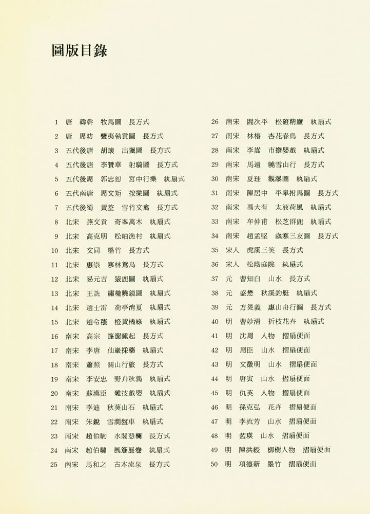 『故宮冊葉選萃』 2