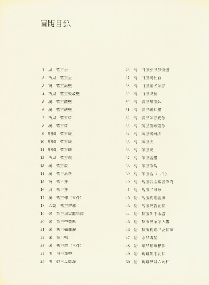 『故宮玉器選萃 (續輯)』 2