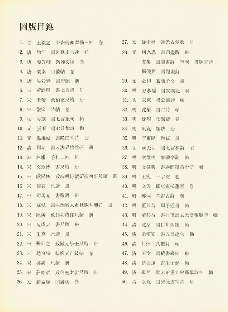 『故宮法書選萃』 2