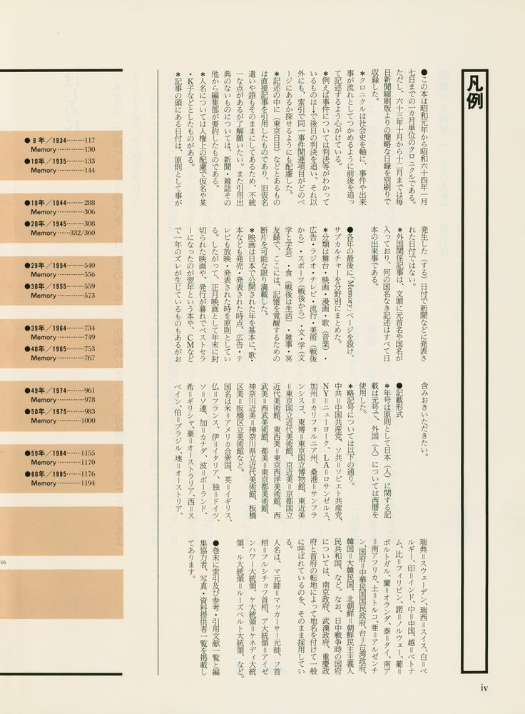 『昭和史全記録 : Chronicle 1926 - 1989』 3