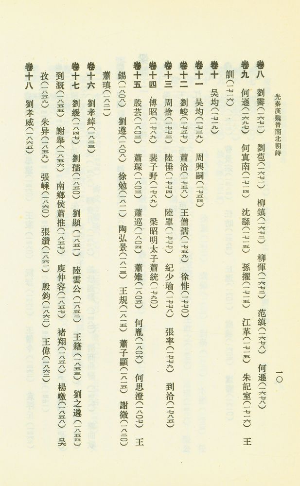 『先秦漢魏晋南北朝詩 上』