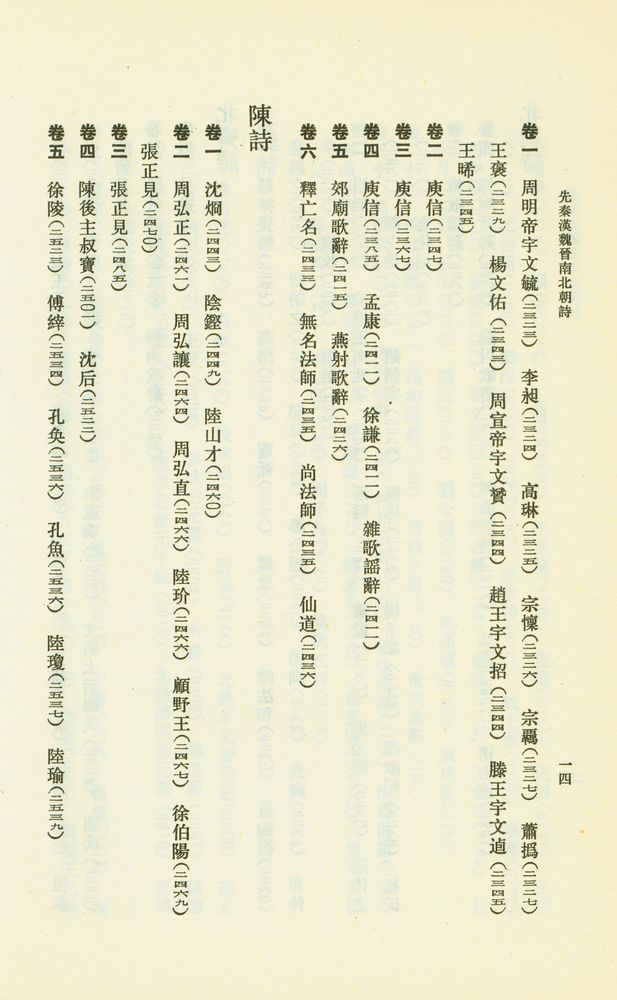 『先秦漢魏晋南北朝詩 上』