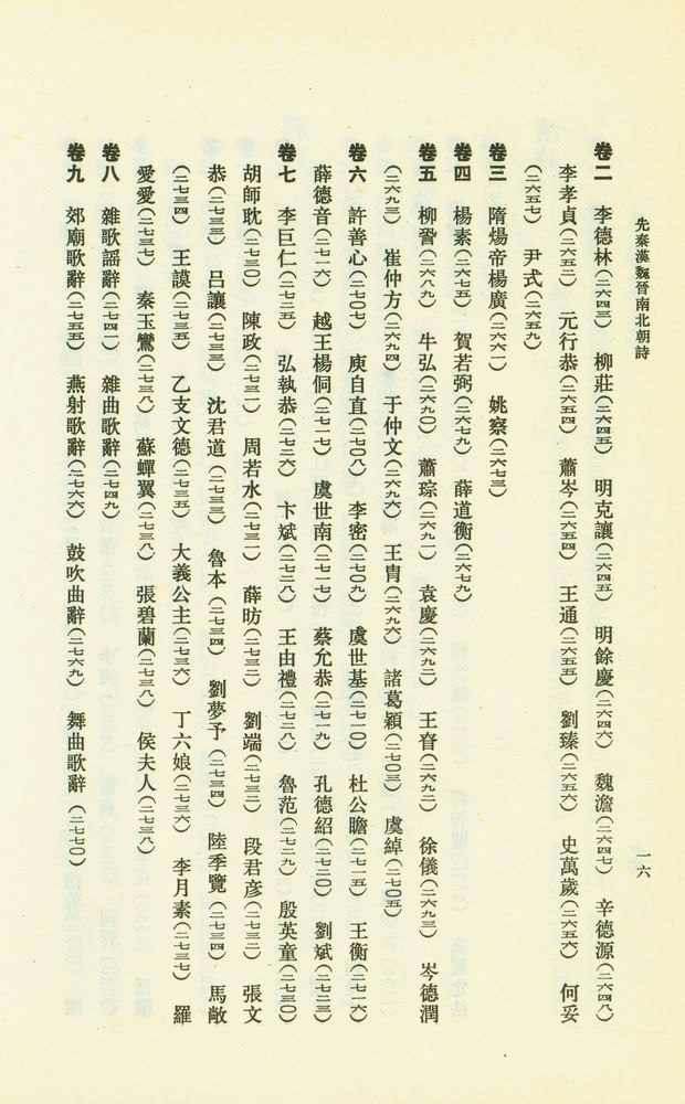 『先秦漢魏晋南北朝詩 上』