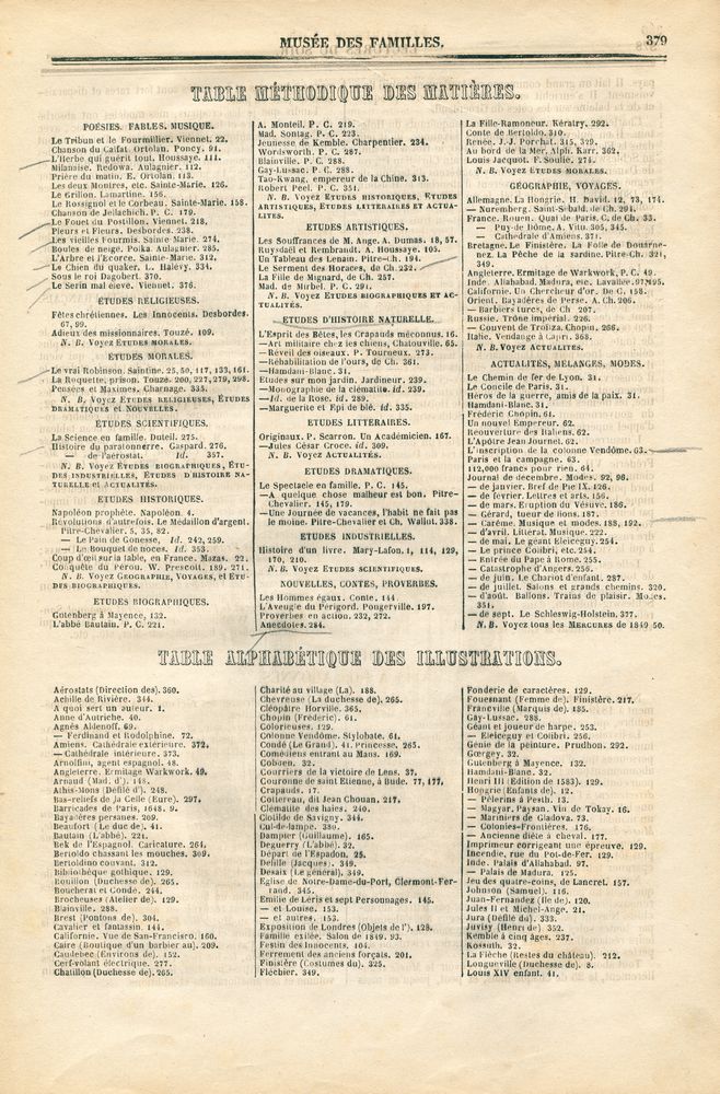 『MUSÉE DES FAMILLES』 TOME SEPTIÈME, 1849 - 1850  2