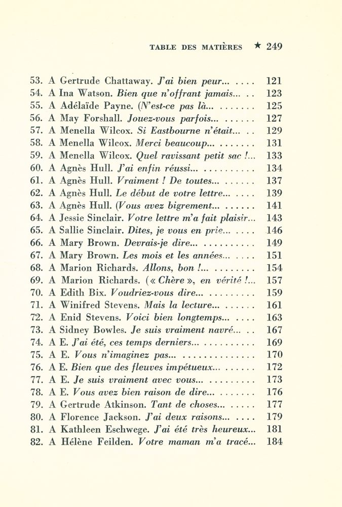 『LETTRES ADRESSÉES A DES PETITES FILLES』 4