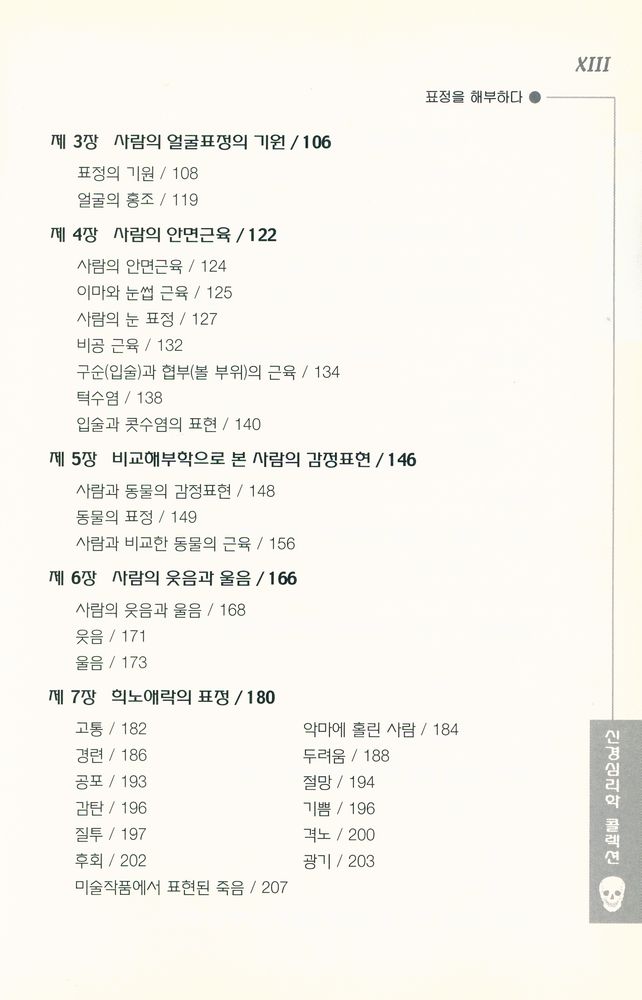 『(찰스 벨의) 표정을 해부하다』 3