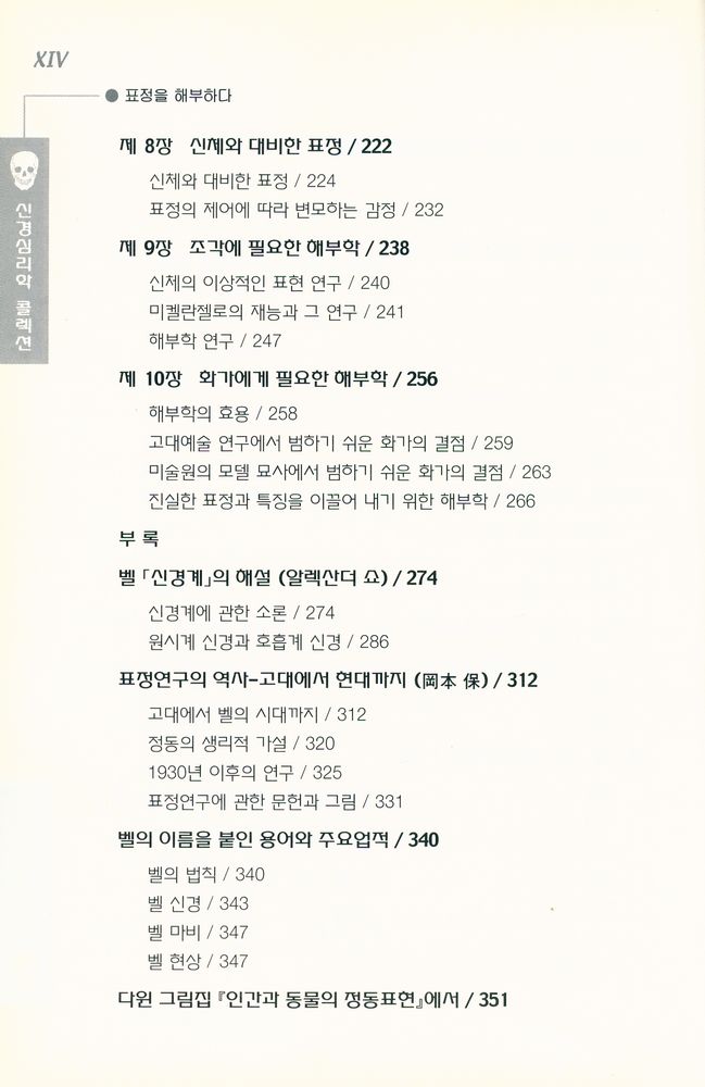 『(찰스 벨의) 표정을 해부하다』 4