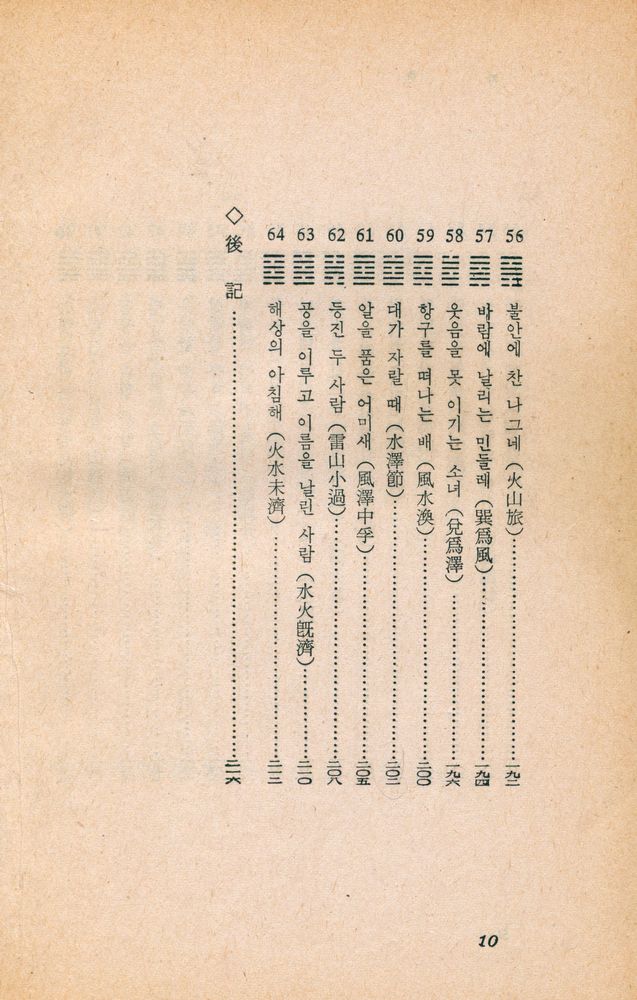 『自由生活全書-알기 쉬운 易의 秘訣-누구나 占칠수 있는 運命判斷法(자유생활전서-알기 쉬운 역의 비결-누구나 점칠 수 있는 운명판단법)』 7