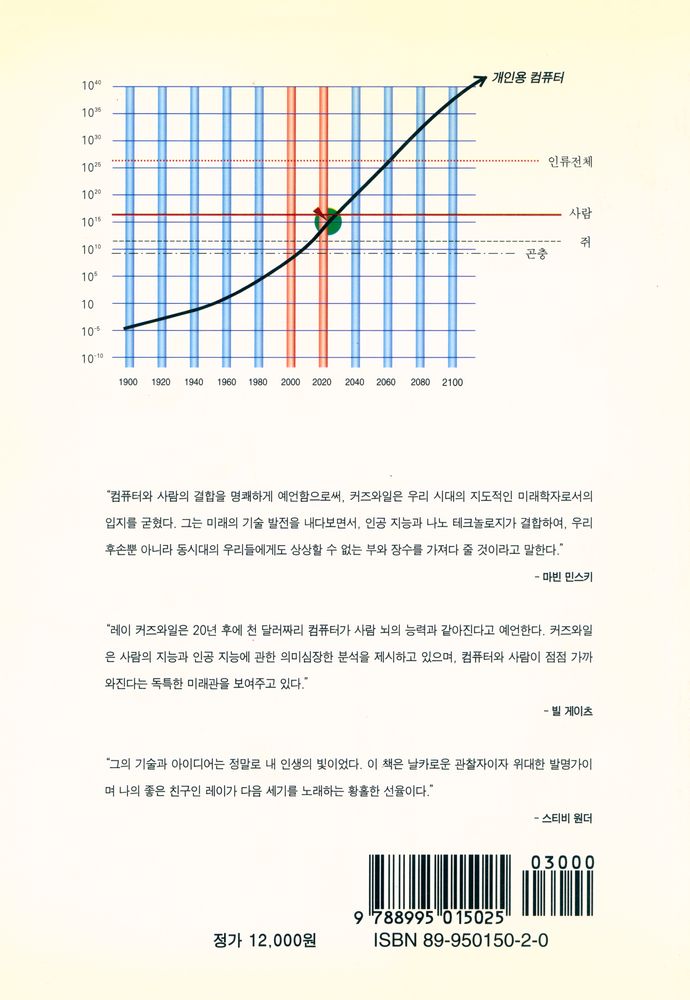 『21세기 호모 사피엔스』 7