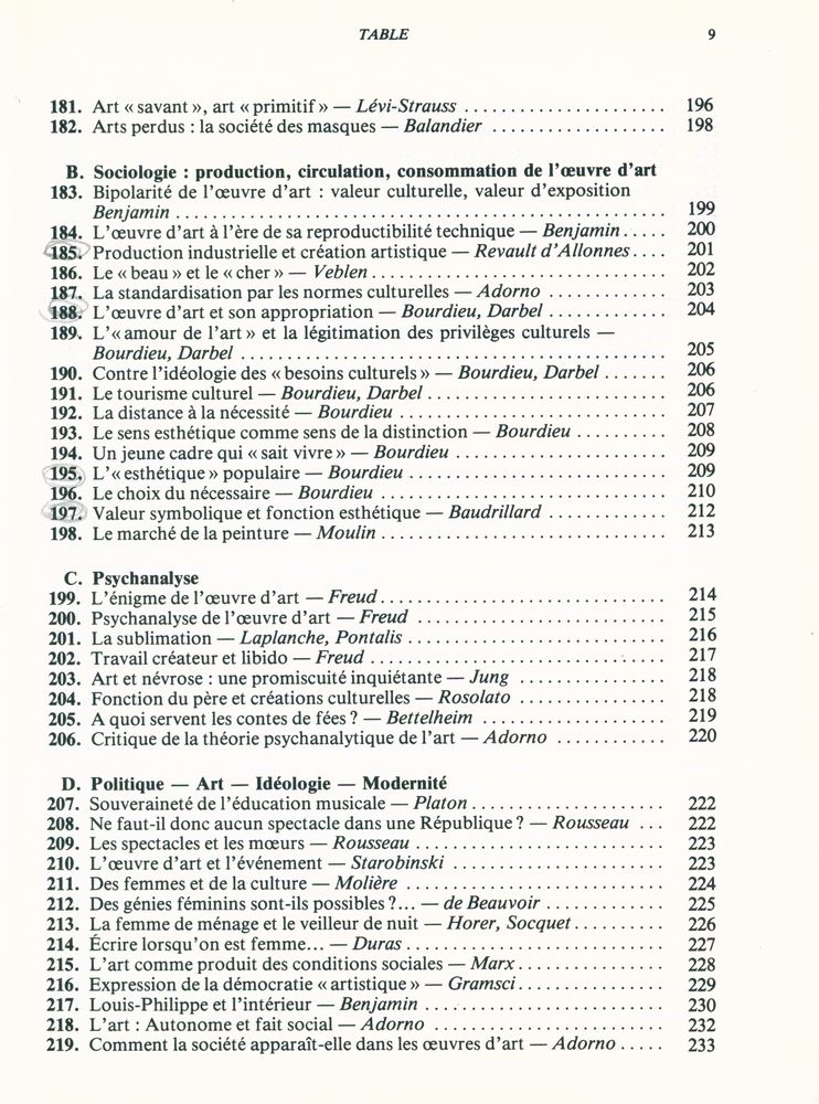 『l'art 2 : philosophie et esthétique』 7