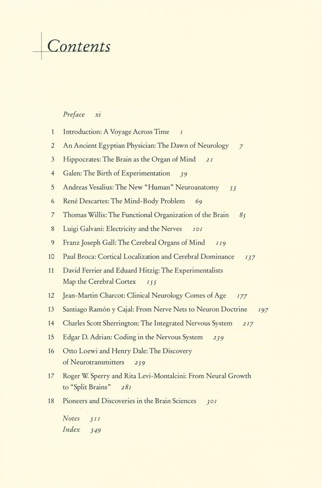 『Minds behind the brain : a history of the pioneers and their discoveries』 2