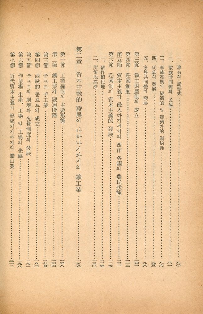 『三省版 世界思想全集 24 - 社會經濟史(삼성판 세계사상전집 24 - 사회경제사)』 3