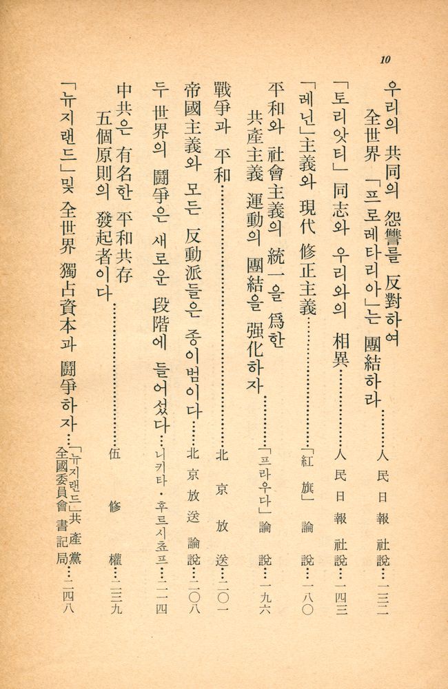 『中·蘇論爭文献集(중·소논쟁문헌집)』 3