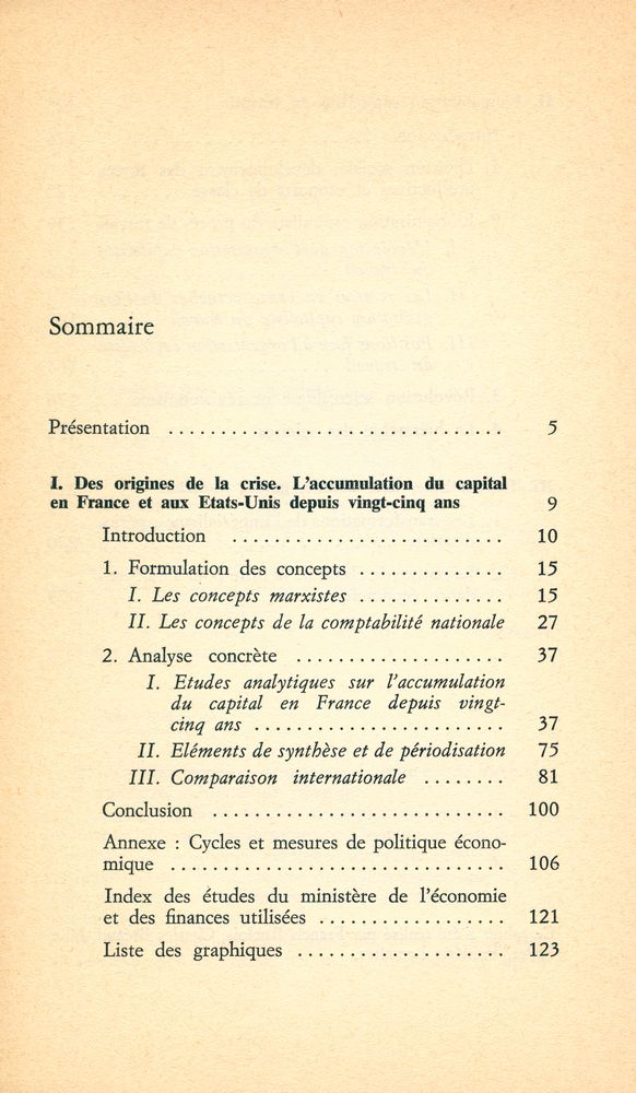『Transformations du capitalisme』 2