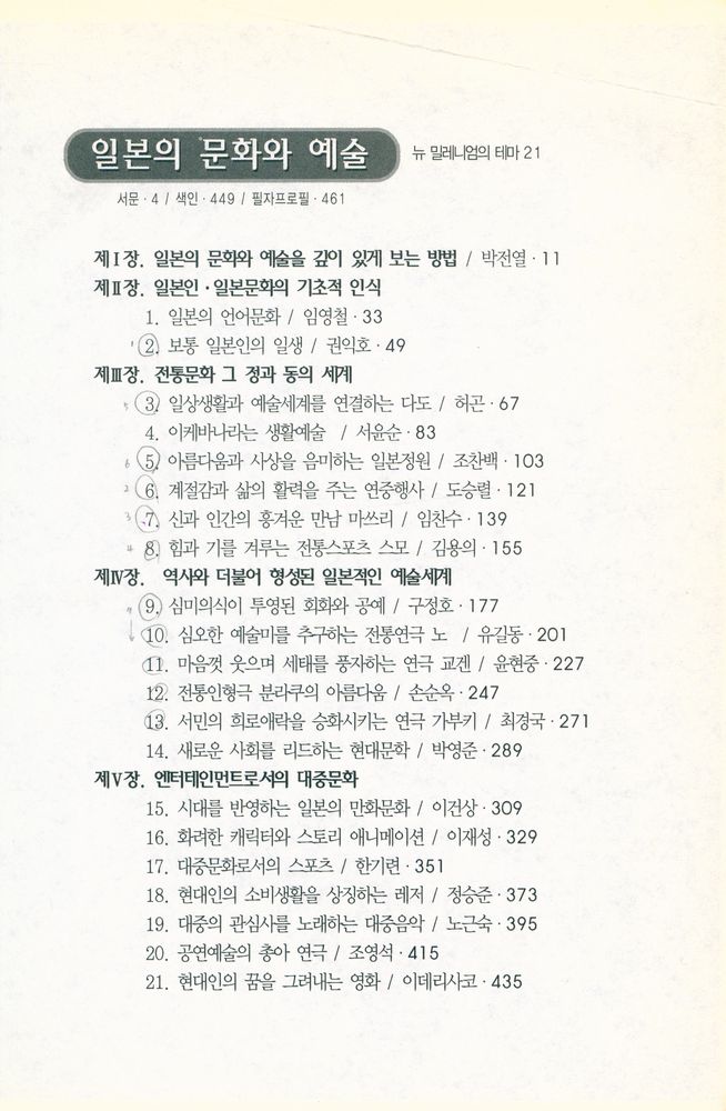 『일본의 문화와 예술 : 뉴 밀레니엄의 테마21』 2