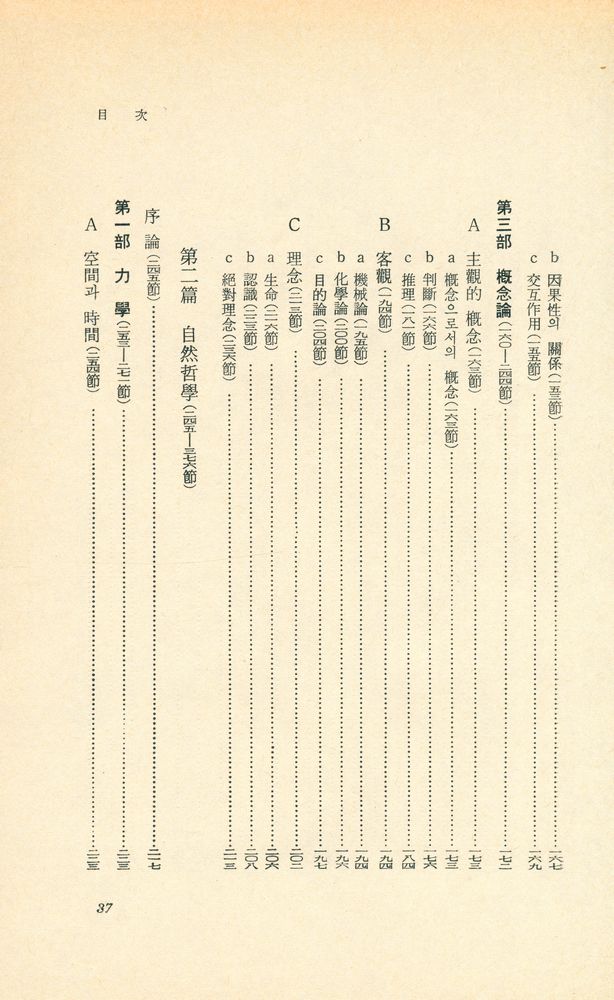 『新裝版 世界思想全集 19 - 哲學綱要(신장판 세계사상전집 19 - 철학강요)』 4
