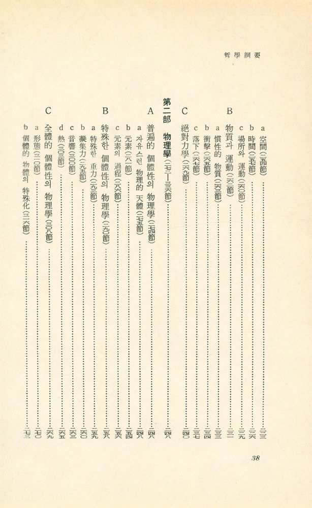 『新裝版 世界思想全集 19 - 哲學綱要(신장판 세계사상전집 19 - 철학강요)』 5