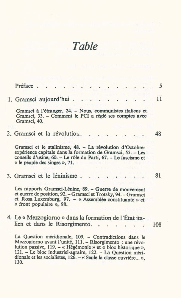 『Pour Gramsci』 2