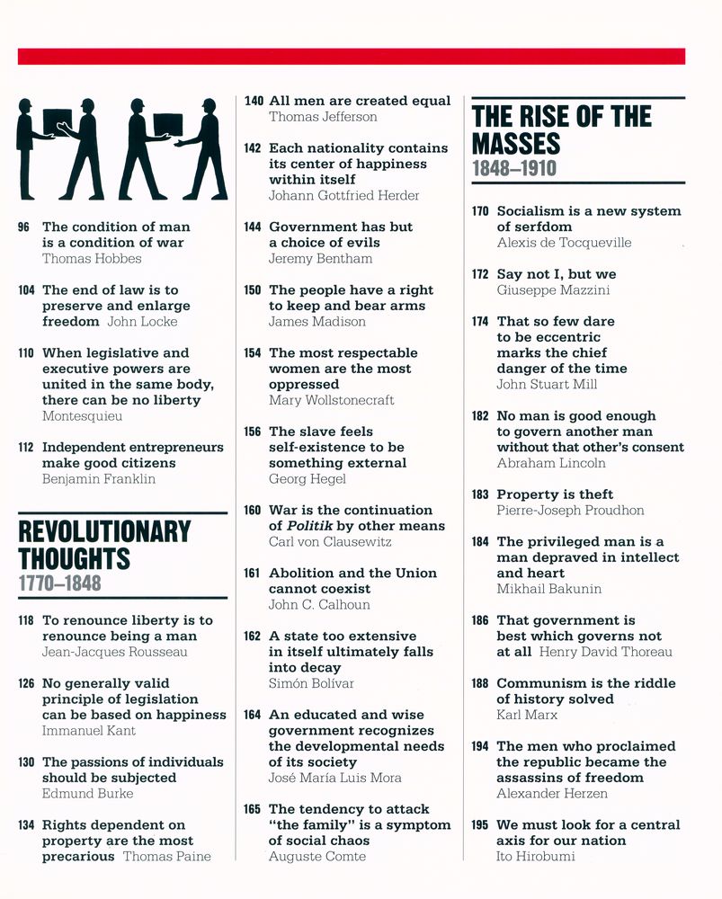 『THE POLITICS BOOK - BIG IDEAS SIMPLY EXPLAINED』 3