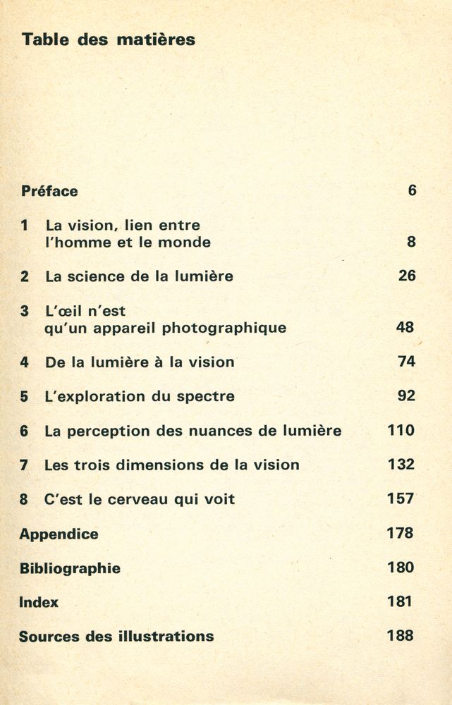 『l'optique』 2