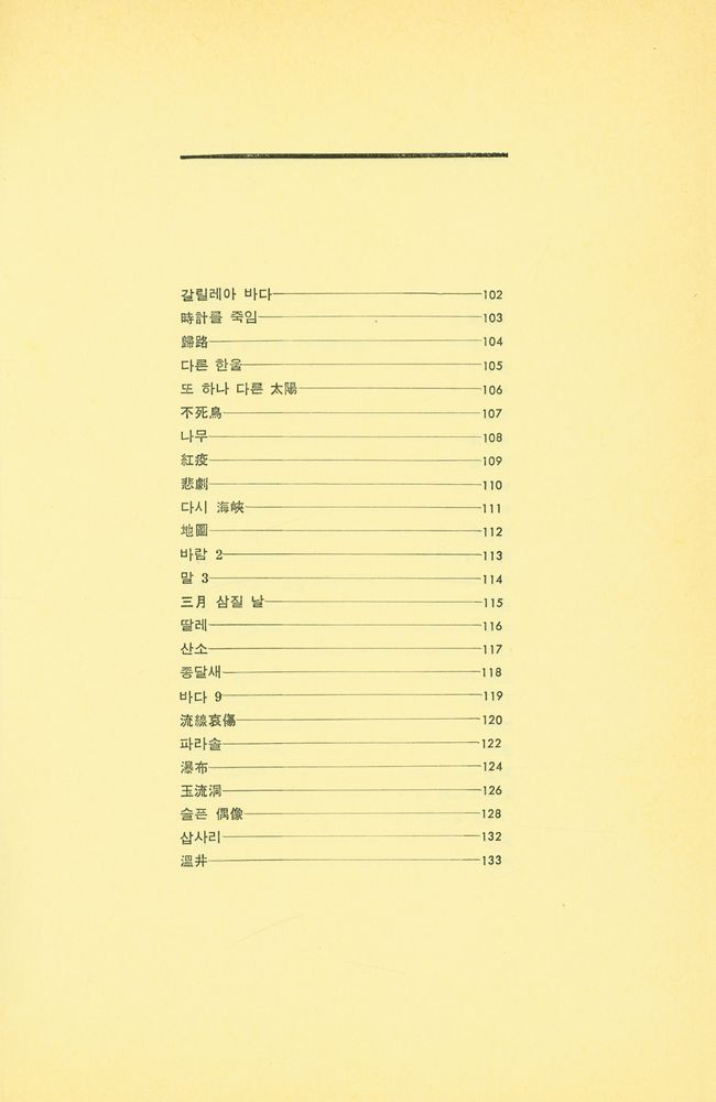 『鄭芝溶 全集 1 - 詩(정지용 전집 1 : 시)』 5