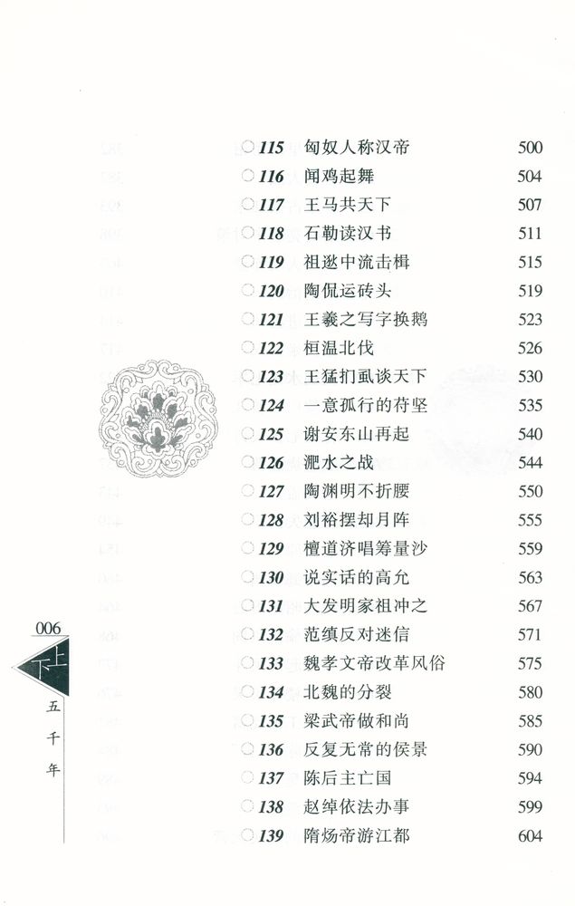 『上下五千年』 7