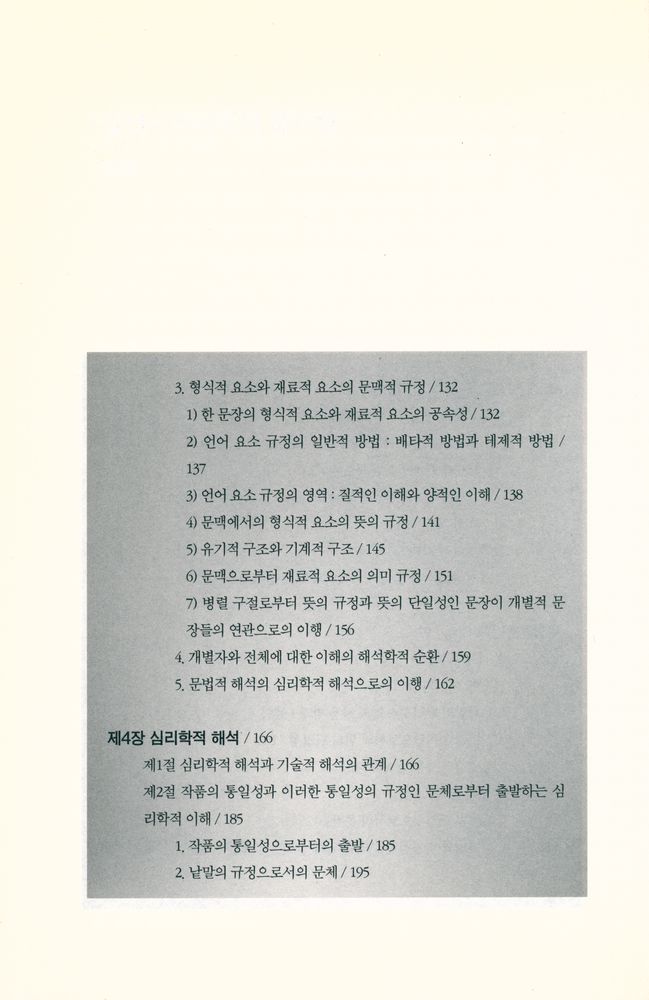 『슐라이어마허의 해석학』 4